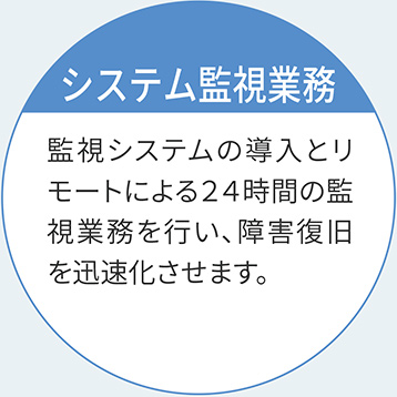 システム監視業務